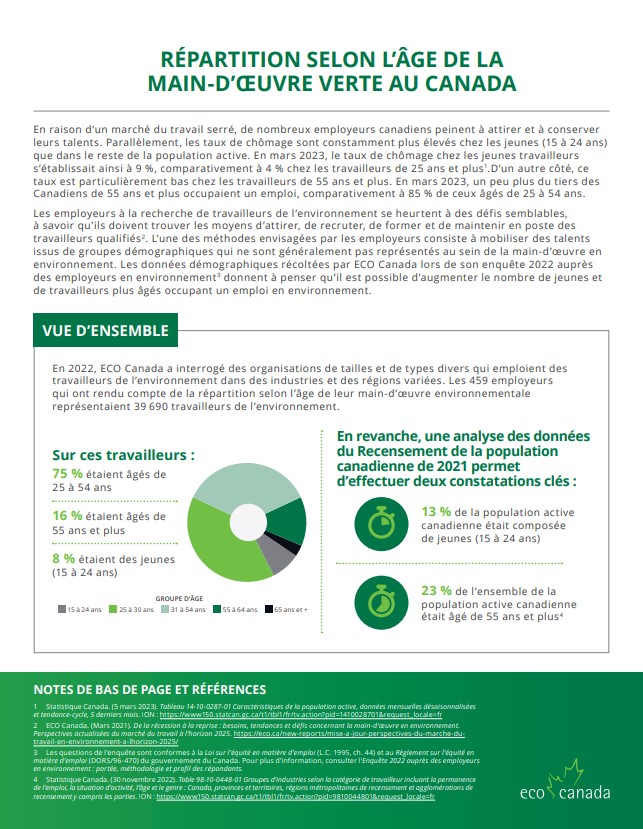 FR Diversity Factsheet - Age